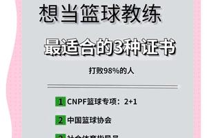  为什么智能运动数据对篮球教练员很重要